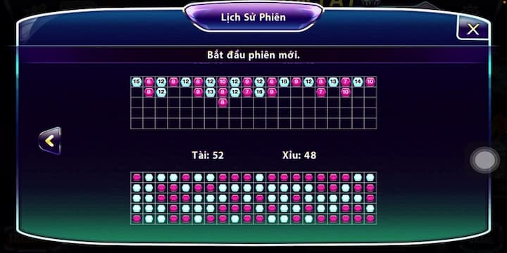 Những đặc điểm khi áp dụng né cầu gãy trong tài xỉu